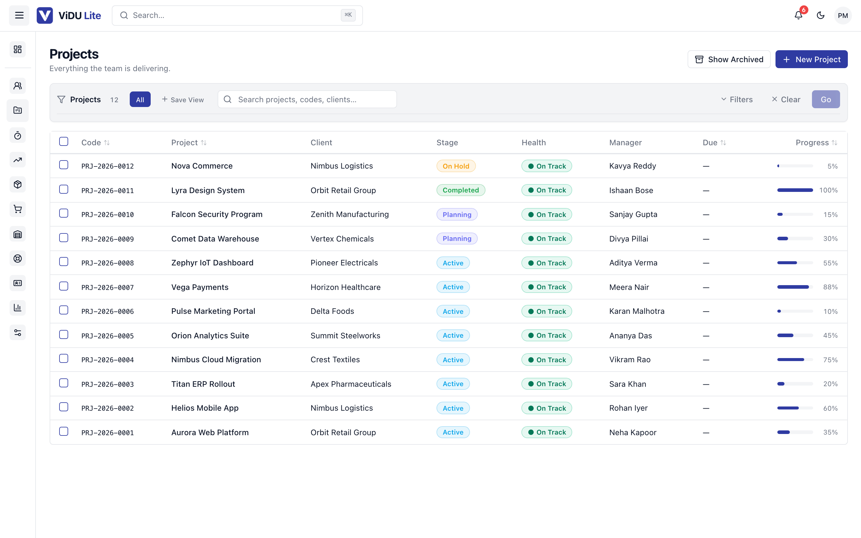 ViDU Lite Projects: tasks and milestones on a board with budget vs actual